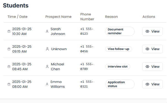 Lead capture student list